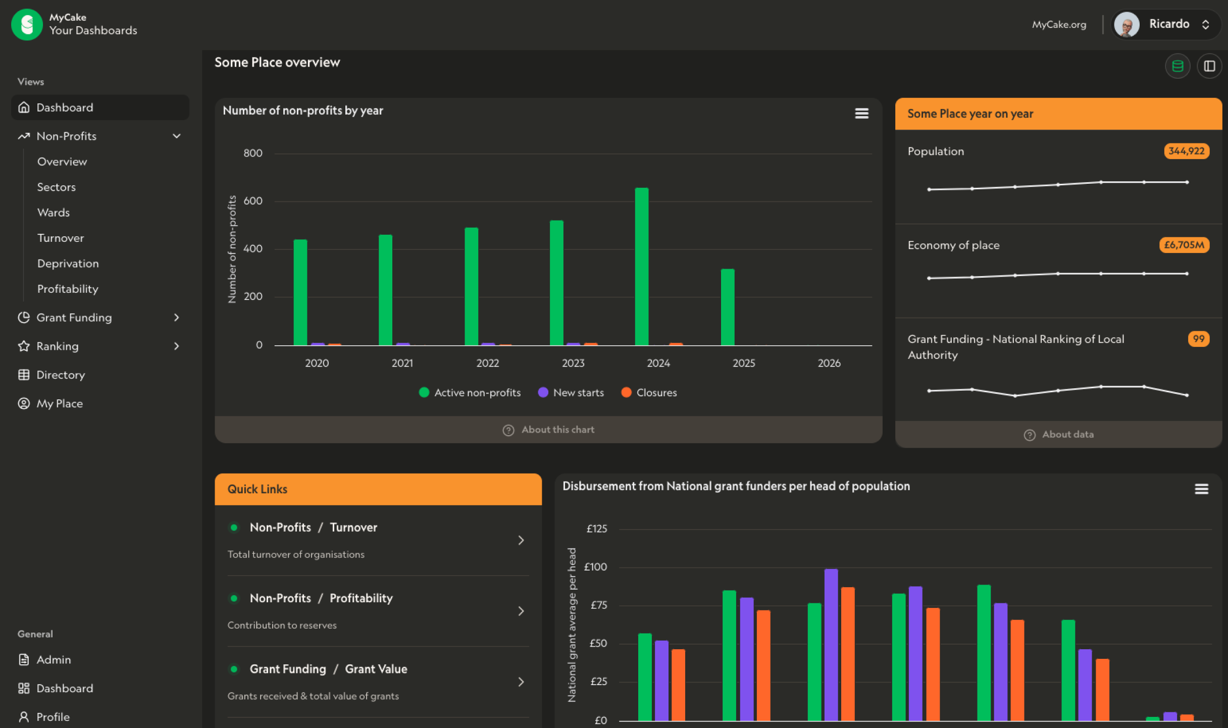 Product screenshot
