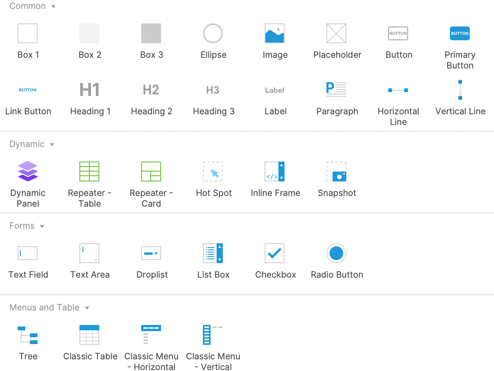 Een kijkje in de widgets binnen Axure