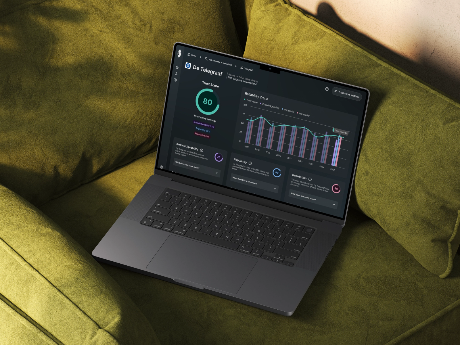 CWI reliability dashboard STAR on a MacBook Air.