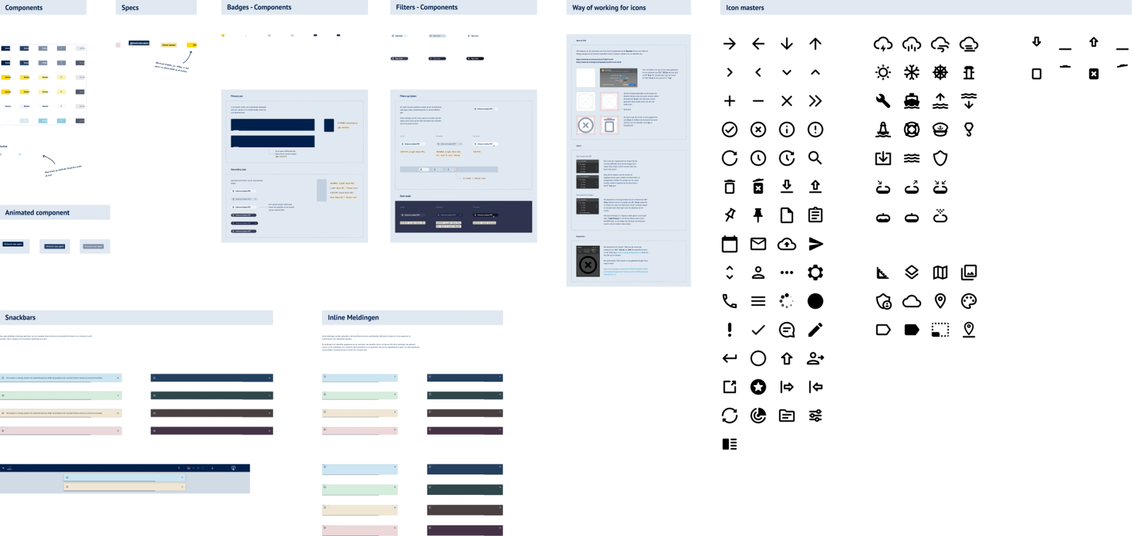 Fragment of D&IT Design System