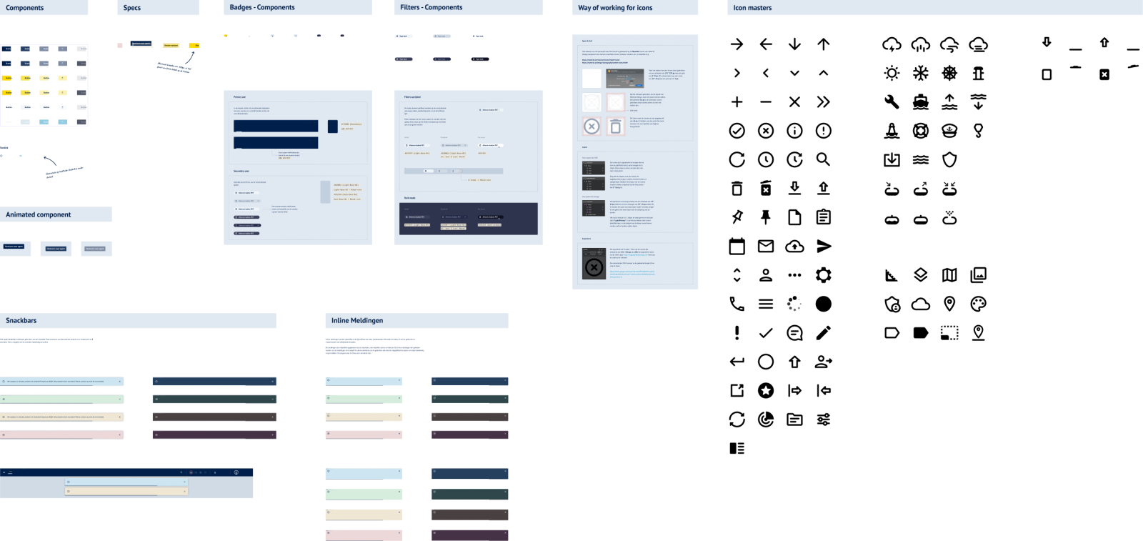 Fragment of D&IT Design System