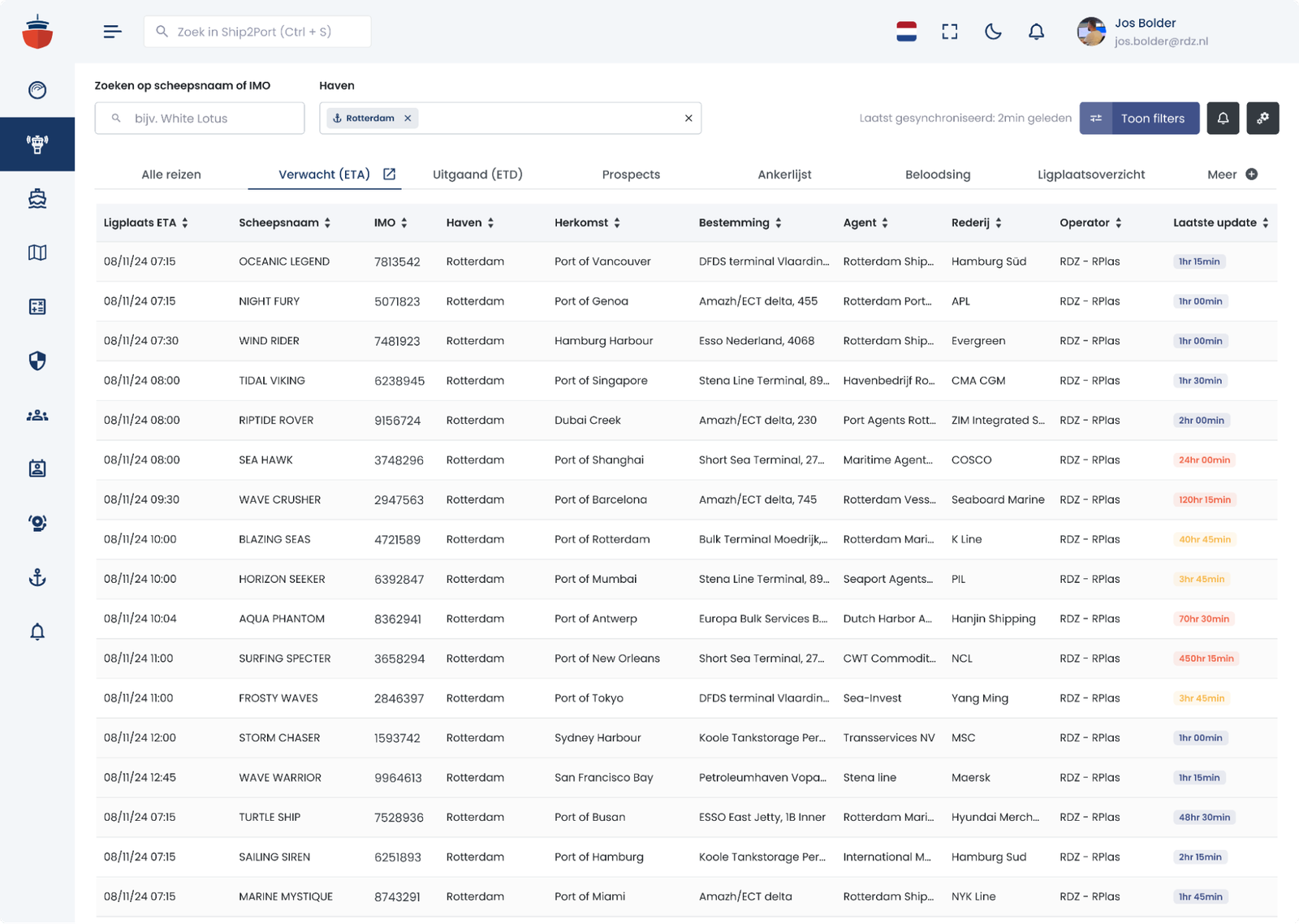 Screen that shows the control tower; a unique place for port operators.