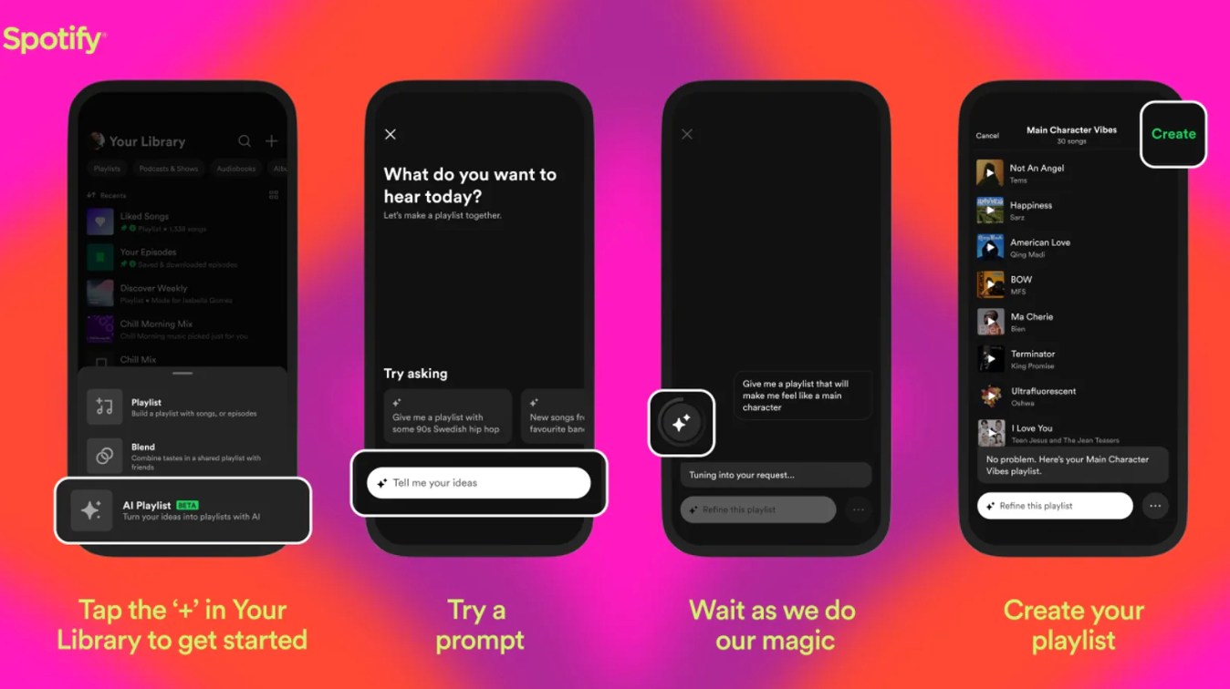 Vier mobiele schermen van Spotify die laten zien hoe een AI-playlist wordt gemaakt via een prompt