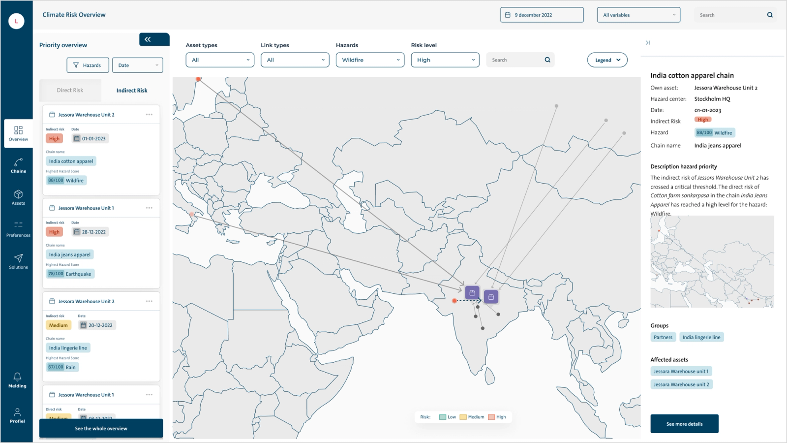 Climate risk interface