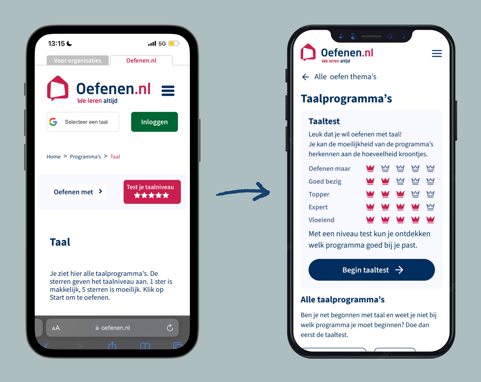 Twee mobiele schermen van het Oefenen.nl-platform tonen de oude en nieuwe interface van de taaloefenpagina, met verbeterde structuur en visuele hiërarchie.