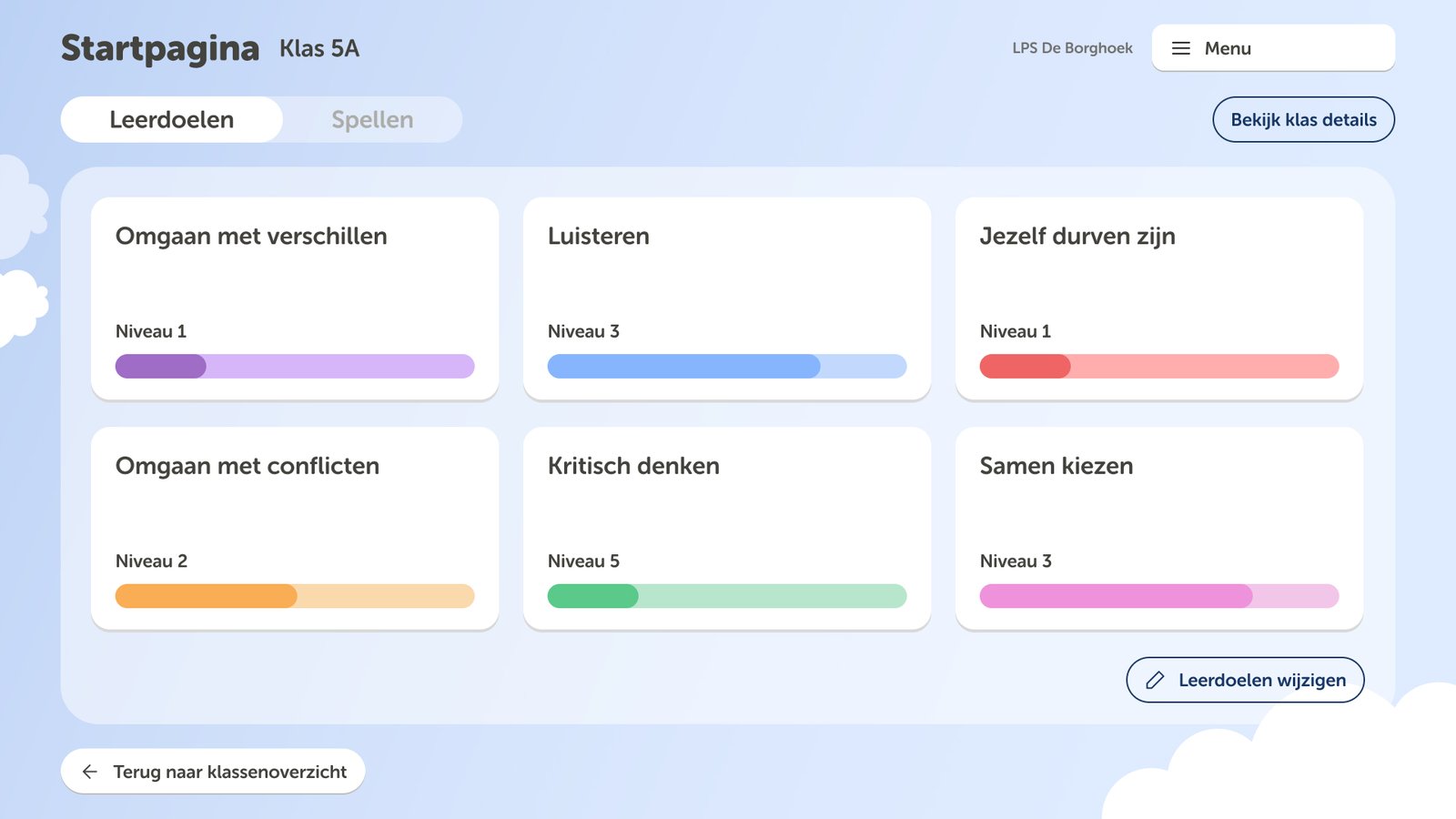 Kleine Grote Denkers webapp met het overzicht van vaardigheden
