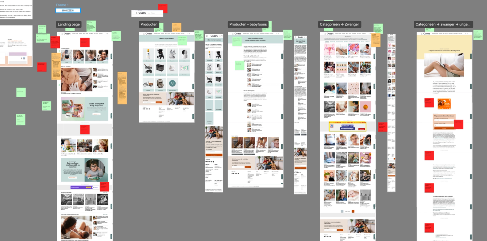 UX-audit oudersvannu.nl met visuele annotaties op verschillende pagina’s, gericht op navigatie, contentstructuur en gebruikerservaring.