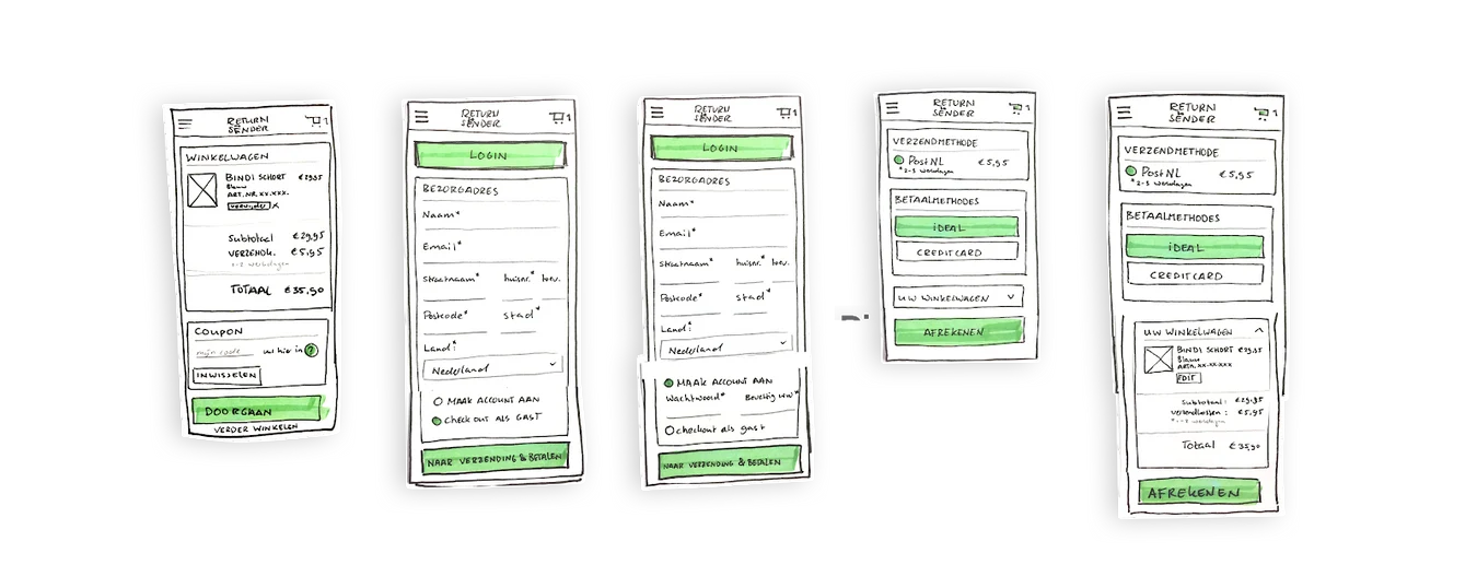 Low-fidelity prototype voor het ontwerp van een webshop.