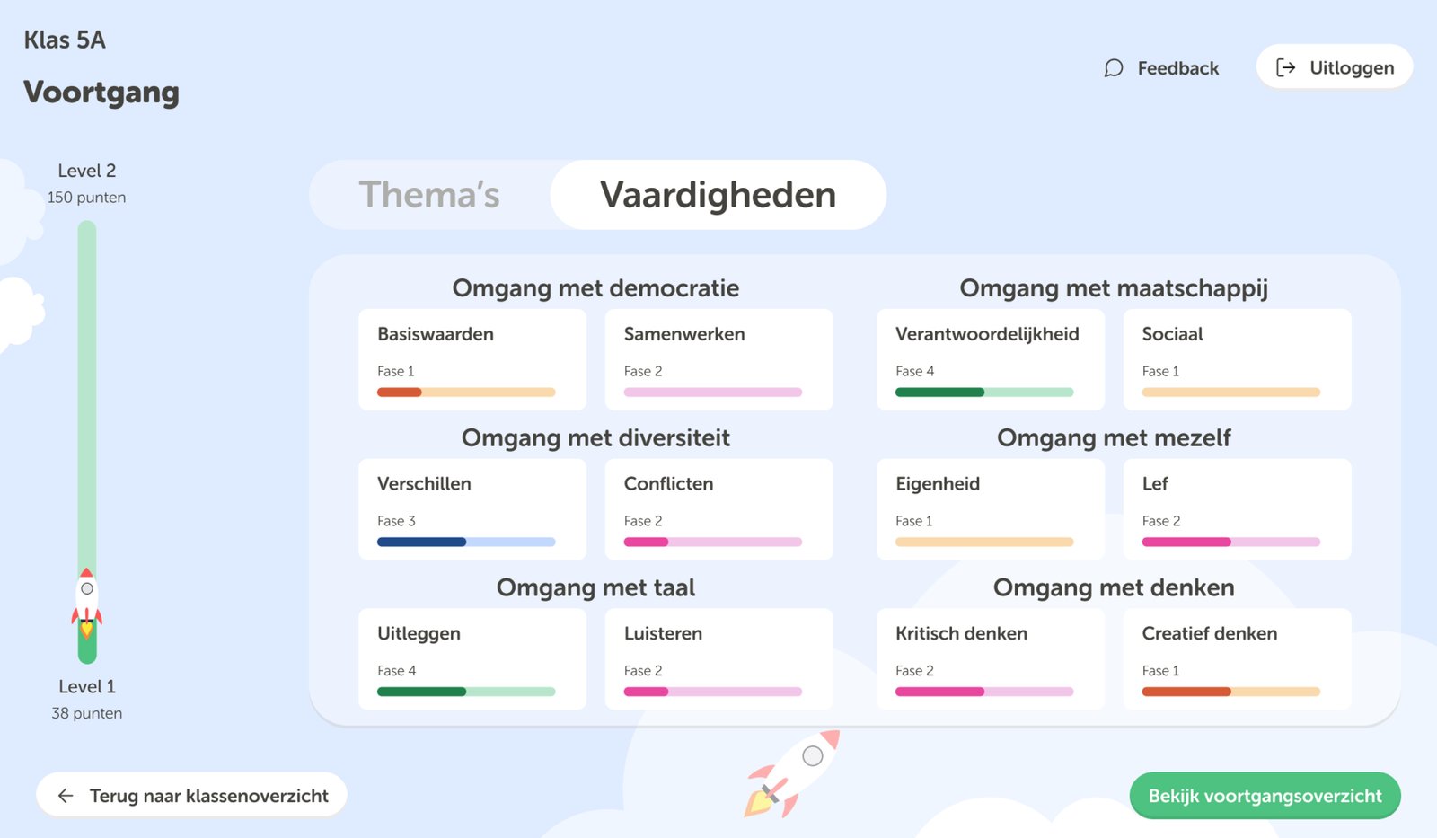 Screenshot van de kleine grote denkers app met daarop een overzicht van de voortgang van de vaardigheden