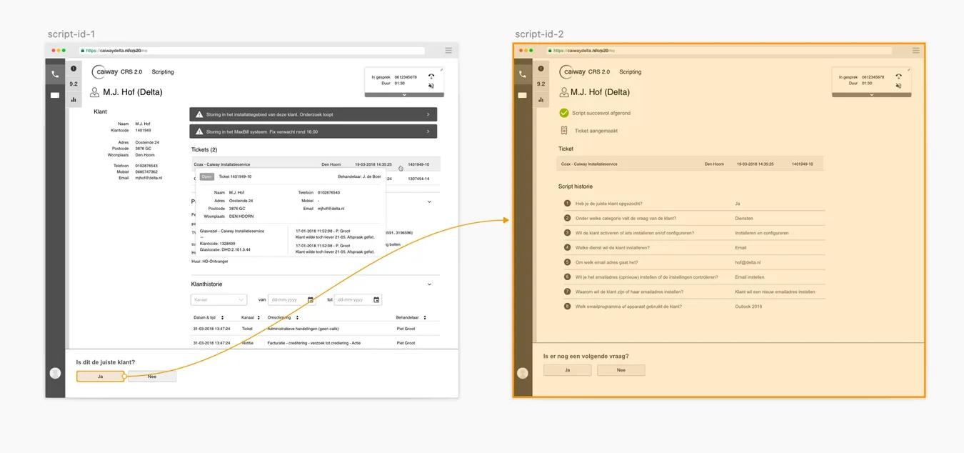 Klikbaar wireframe, een medium-fidelity prototype, van een ontwerp voor Caiway
