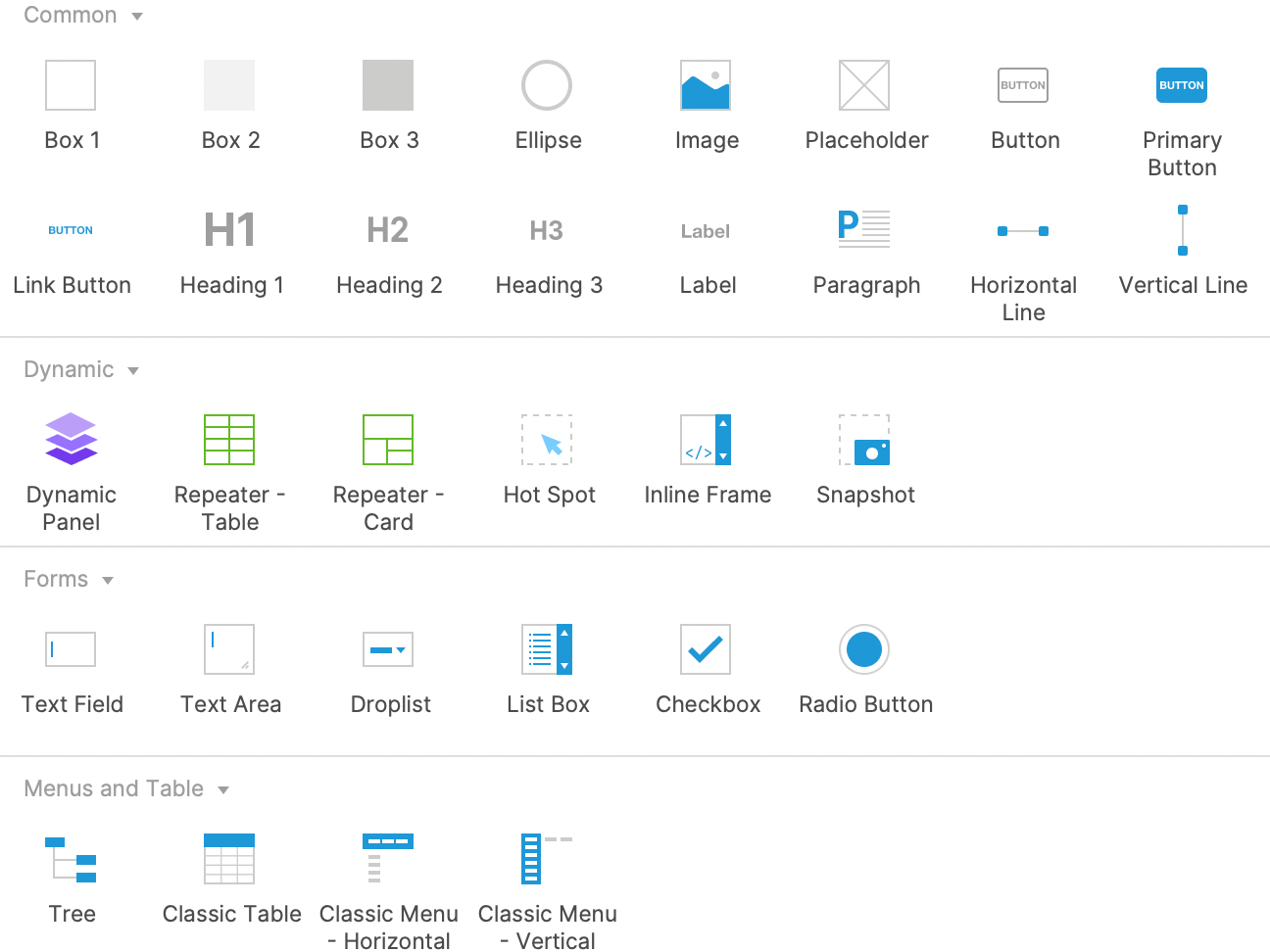 Een kijkje in de widgets binnen Axure