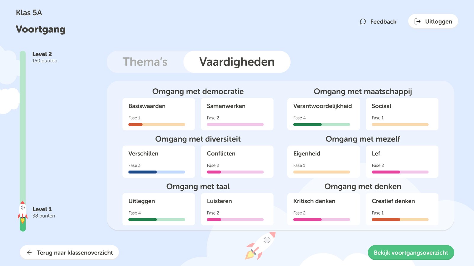 Kleine Grote Denkers webapp met het overzicht van vaardigheden