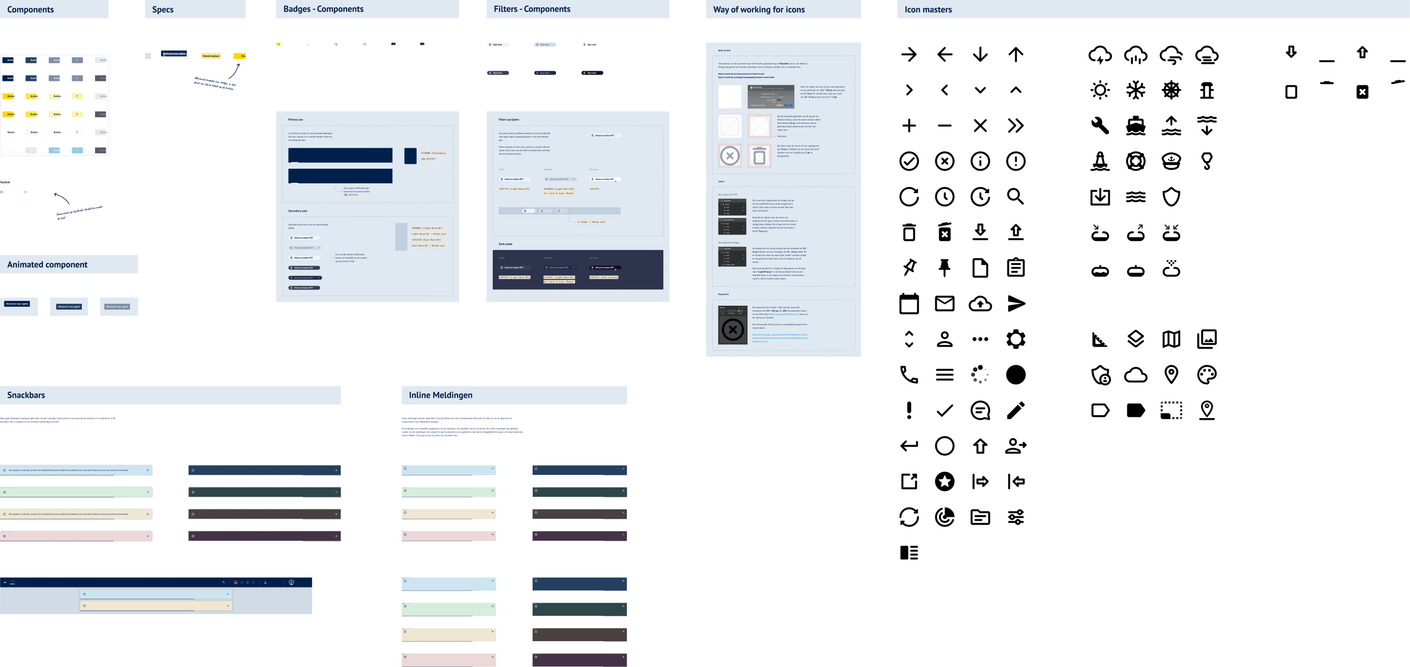 Fragment of D&IT Design System