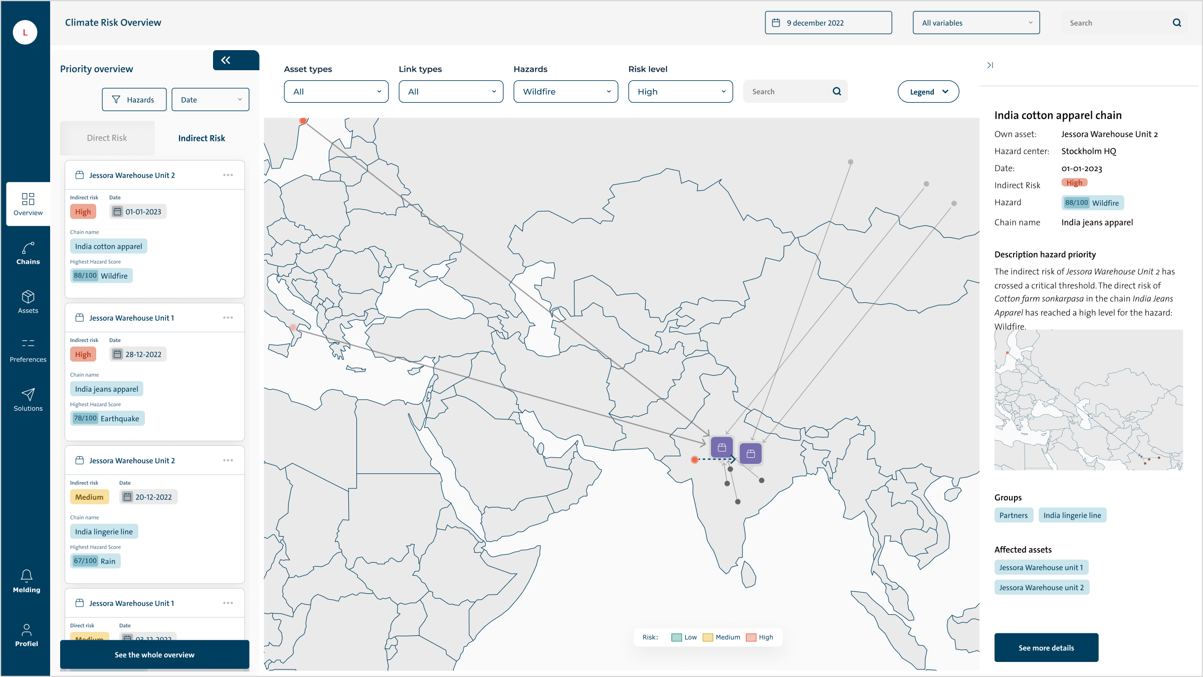 Climate risk interface