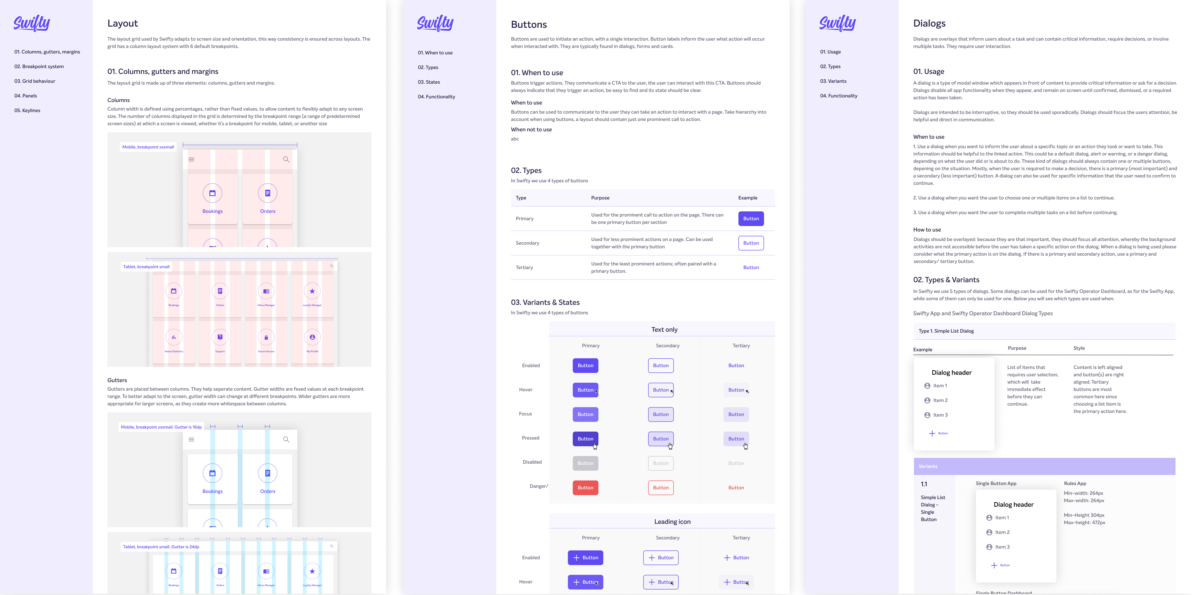 Swifty Design System
