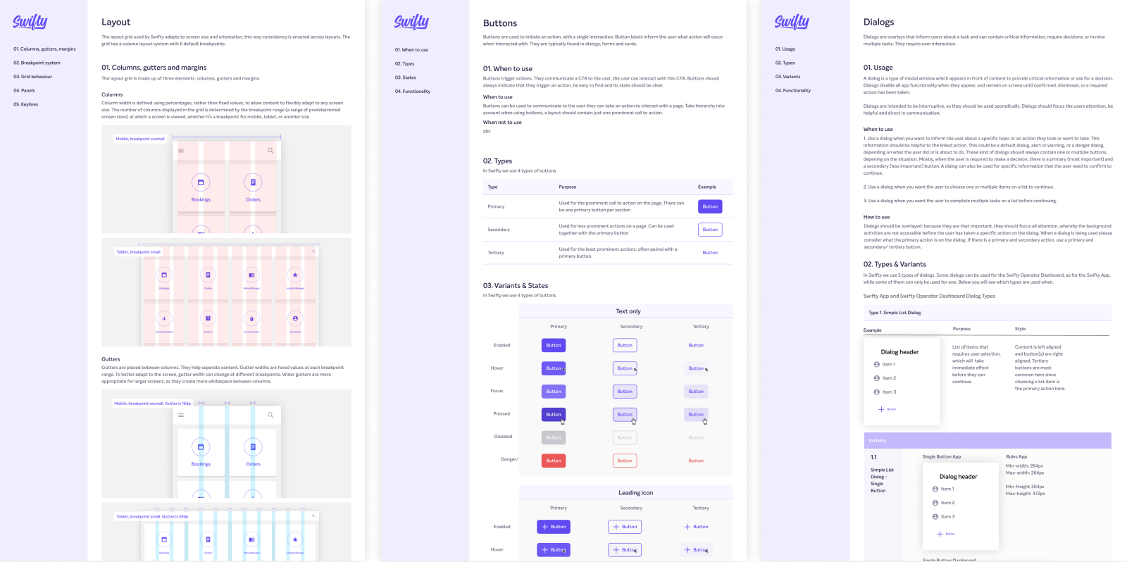 Swifty Design System