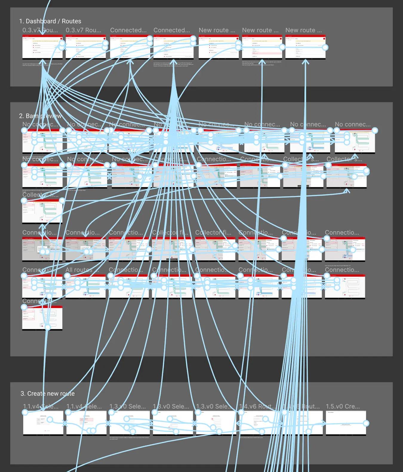 High-fidelity prototype in Figma
