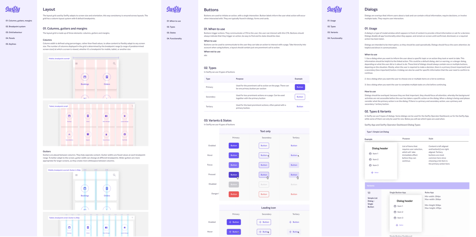 Swifty Design System