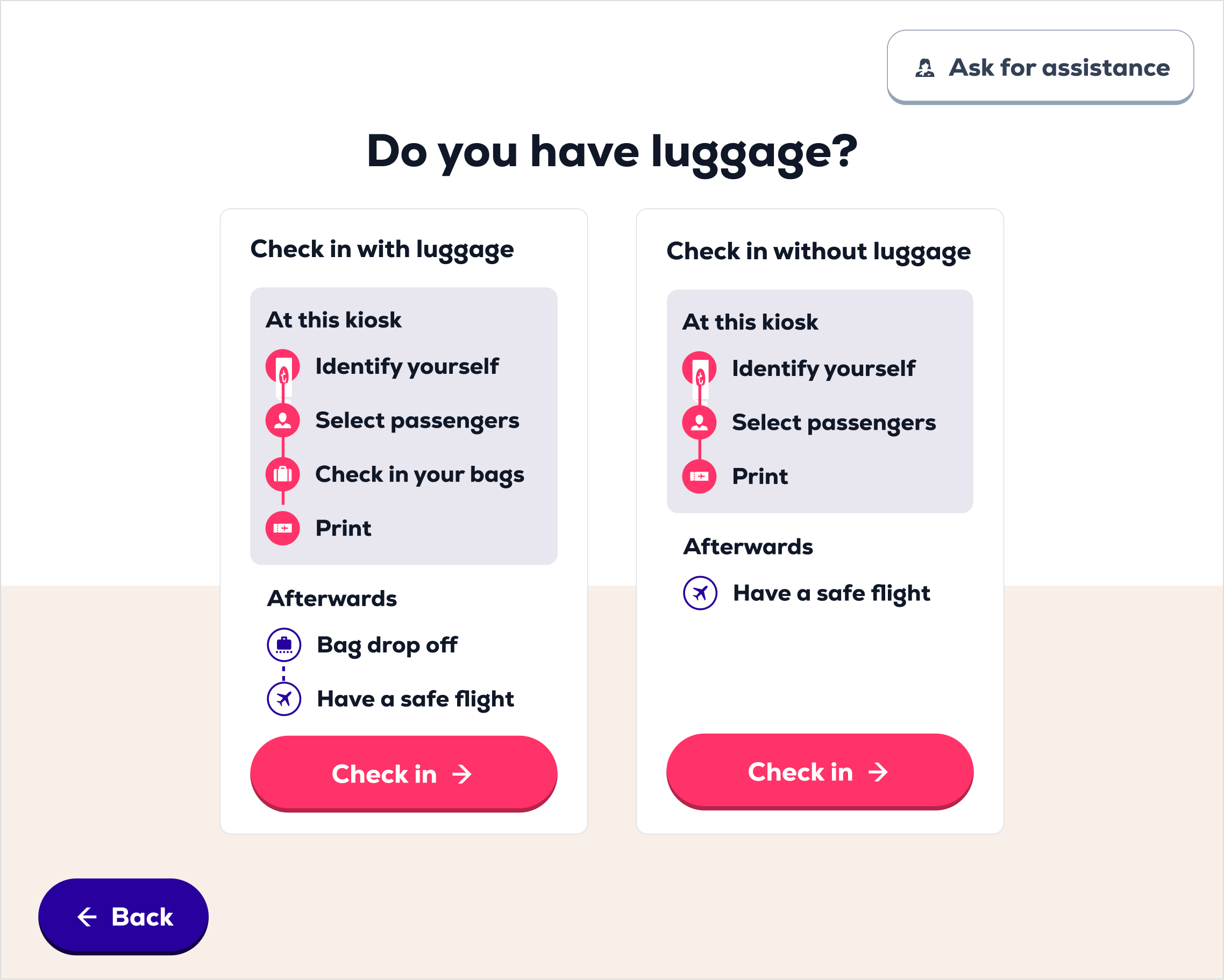 Startscherm van de kiosk