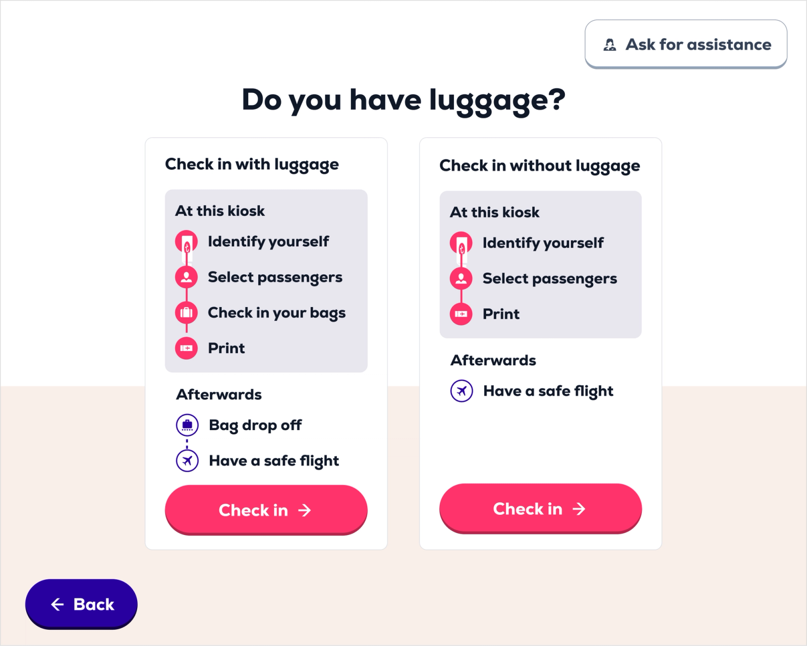 Start screen of the self-service kiosk