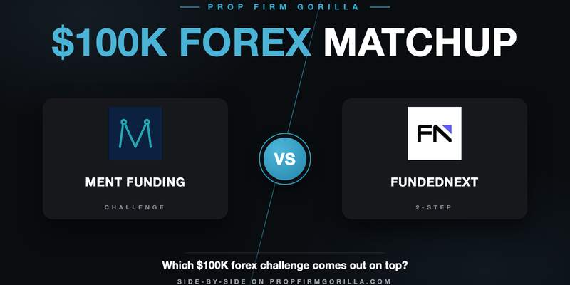 Ment Funding $100K vs FundedNext Stellar 2 Step $100K: Full Rule-by-Rule Comparison