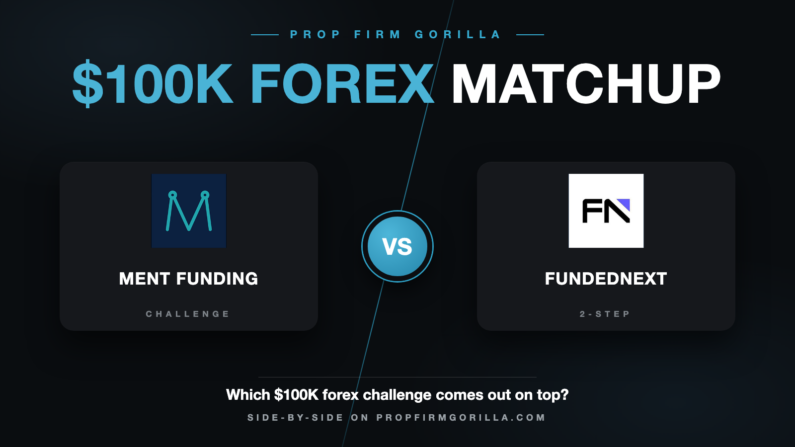Ment Funding $100K vs FundedNext Stellar 2 Step $100K: Full Rule-by-Rule Comparison