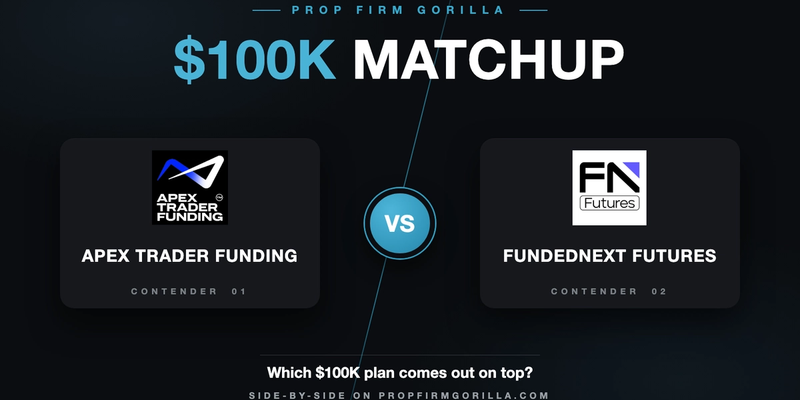 Apex Trader Funding EOD Trail $100K vs FundedNext Futures Flex $100K: Full Rule-by-Rule Comparison