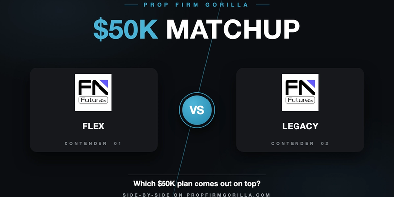 FundedNext Futures Flex $50K vs FundedNext Futures Legacy $50K: Full Rule-by-Rule Comparison
