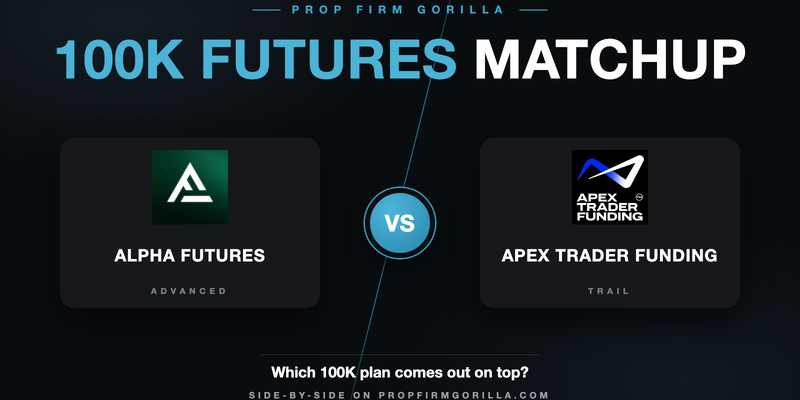 Alpha Futures Advanced Plan $100K vs Apex Trader Funding EOD Trail $100K: Full Rule-by-Rule Comparison