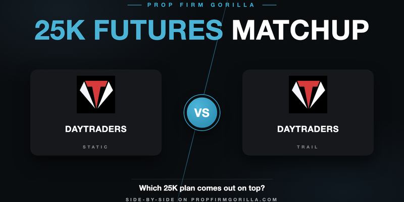 DayTraders $25K Static vs DayTraders $25K Trail: Full Rule-by-Rule Comparison