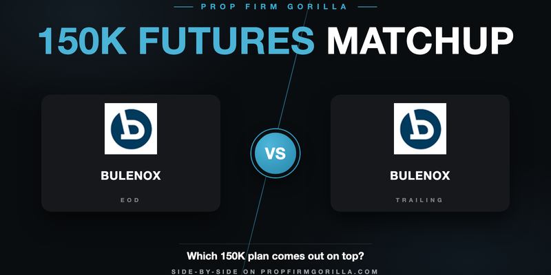 Bulenox EOD $150K vs Bulenox Trailing $150K: Full Rule-by-Rule Comparison