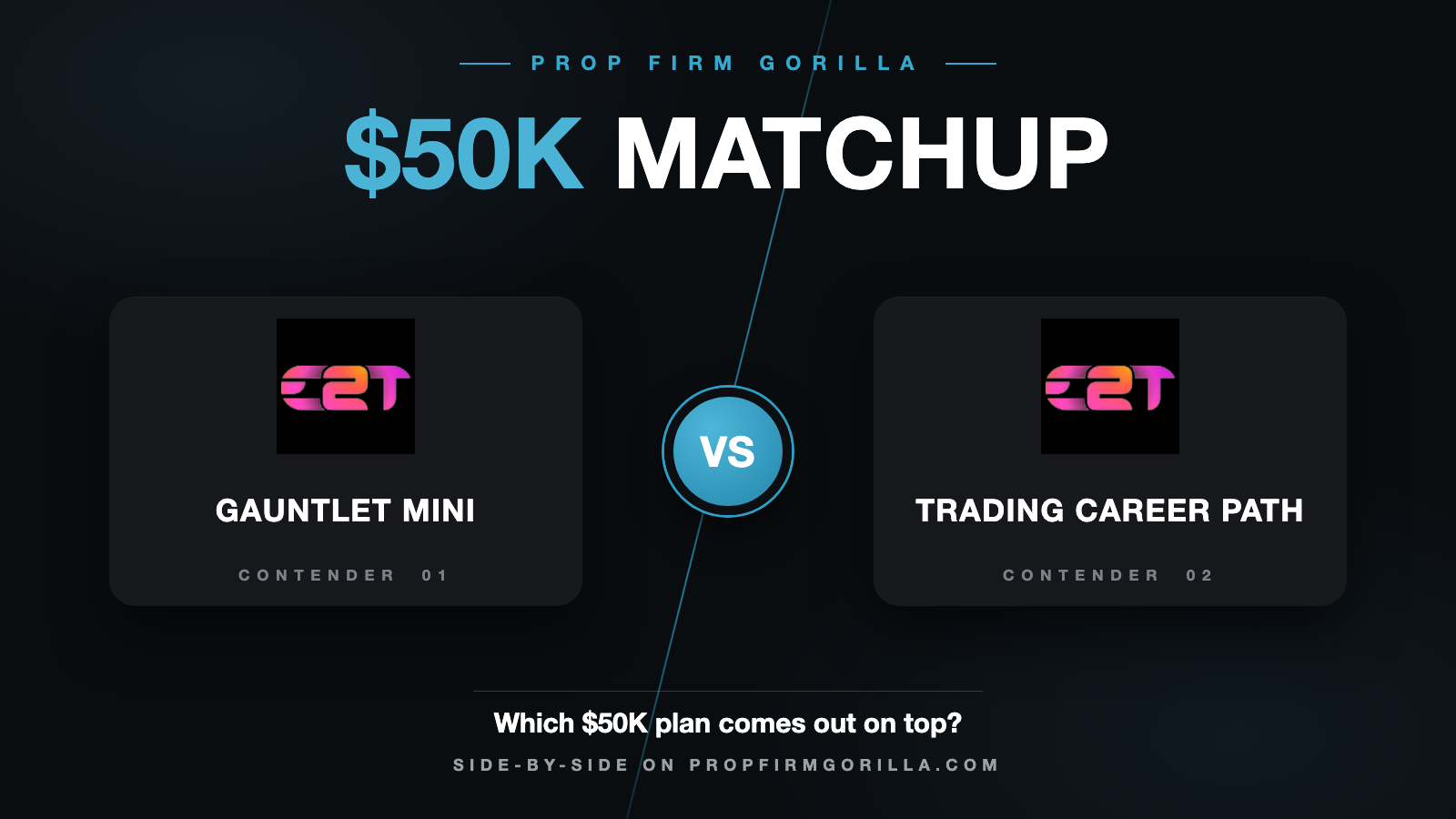 Earn2Trade $50K Gauntlet Mini vs Earn2Trade $50K Trading Career Path: Full Rule-by-Rule Comparison