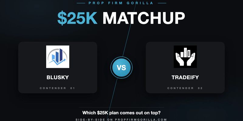 BluSky Propel 25K vs Tradeify Growth $25K: Full Rule-by-Rule Comparison
