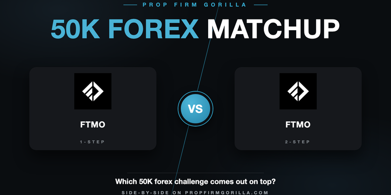 FTMO Standard 1 Step $50K vs FTMO Standard 2 Step $50K: Full Rule-by-Rule Comparison