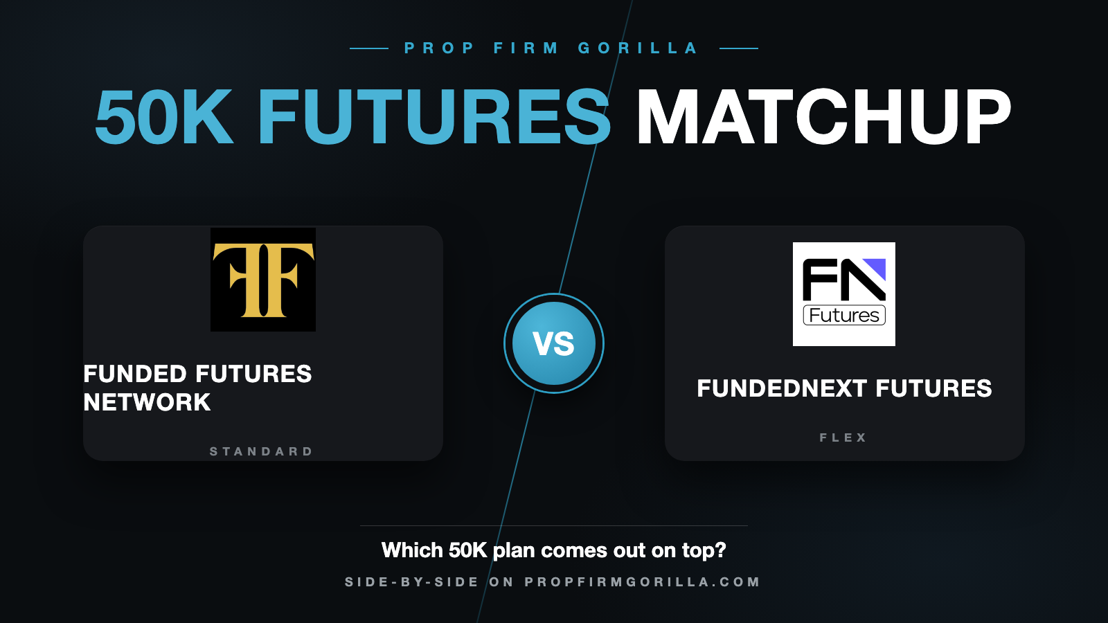 Funded Futures Network Standard Max $50K vs FundedNext Futures Flex $50K: Full Rule-by-Rule Comparison