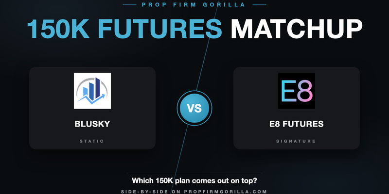 BluSky Propel Static 150K vs E8 Futures Signature $150K: Full Rule-by-Rule Comparison