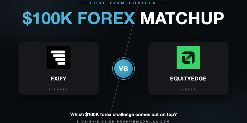 FXify Two Phase $100K Standard Trailing Drawdown vs EquityEdge 2 Step Flagship $100K: Full Rule-by-Rule Comparison