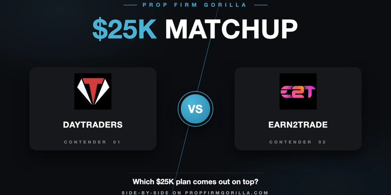 DayTraders $25K Static vs Earn2Trade $25K Trading Career Path: Full Rule-by-Rule Comparison