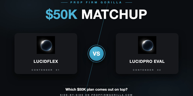 Lucid Trading LucidFlex $50K vs Lucid Trading LucidPro Eval $50K: Full Rule-by-Rule Comparison