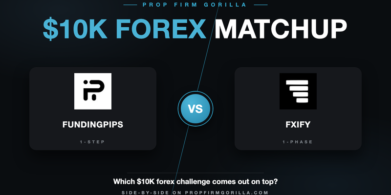FundingPips 1 Step $10K vs FXify One Phase $10K: Full Rule-by-Rule Comparison