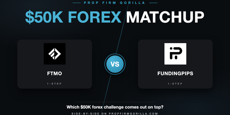 FTMO Standard 1 Step $50K vs FundingPips 1 Step $50K: Full Rule-by-Rule Comparison