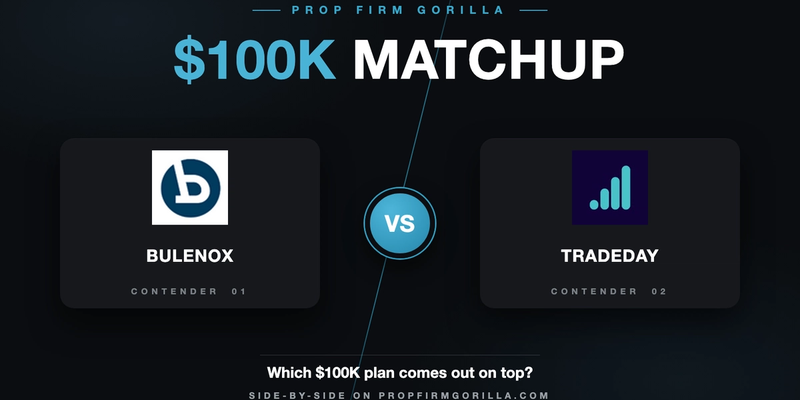 Bulenox EOD $100K vs TradeDay Fast Pass End of Day $100K: Full Rule-by-Rule Comparison