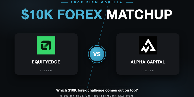 EquityEdge 1 Step Flagship $10K vs Alpha Capital 1 Step Alpha One $10K: Full Rule-by-Rule Comparison