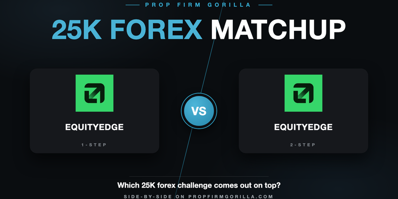 EquityEdge 1 Step Flagship $25K vs EquityEdge 2 Step Flagship $25K: Full Rule-by-Rule Comparison