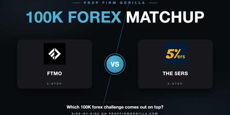 FTMO Standard 2 Step $100K vs The 5ers 2 Step New $100K: Full Rule-by-Rule Comparison