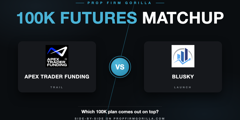 Apex Trader Funding EOD Trail $100K vs BluSky Launch 100K: Full Rule-by-Rule Comparison
