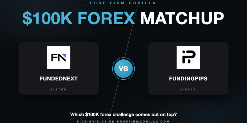 FundedNext Stellar 2 Step $100K vs FundingPips 2 Step Standard $100K 8% Phase 1: Full Rule-by-Rule Comparison