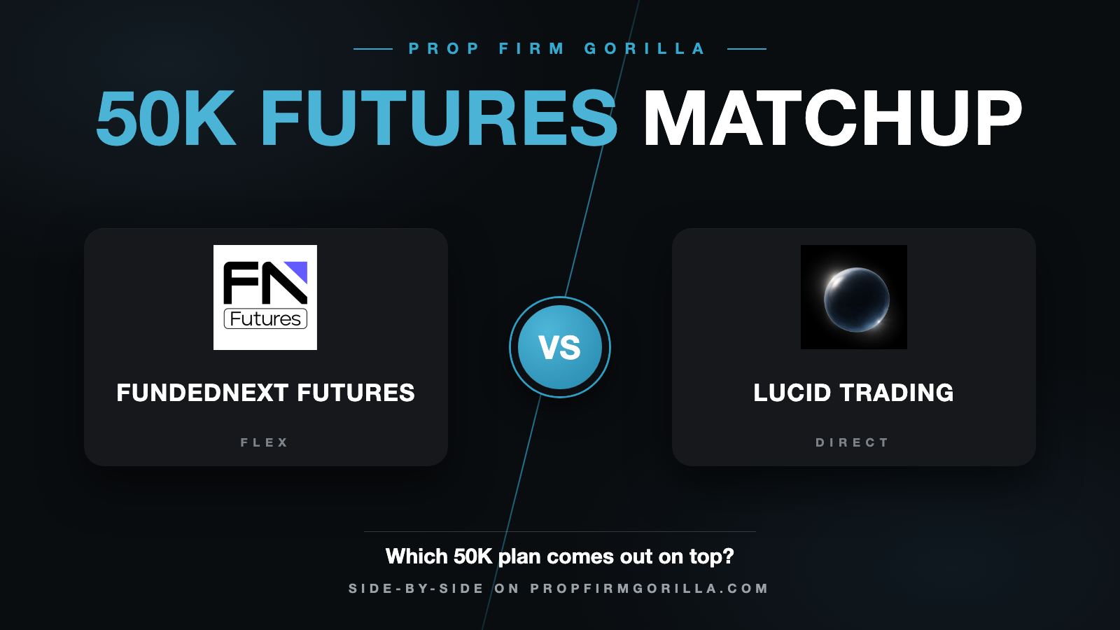 FundedNext Futures Flex $50K vs Lucid Trading LucidDirect $50K: Full Rule-by-Rule Comparison