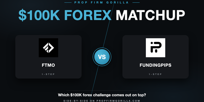 FTMO Standard 1 Step $100K vs FundingPips 1 Step $100K: Full Rule-by-Rule Comparison