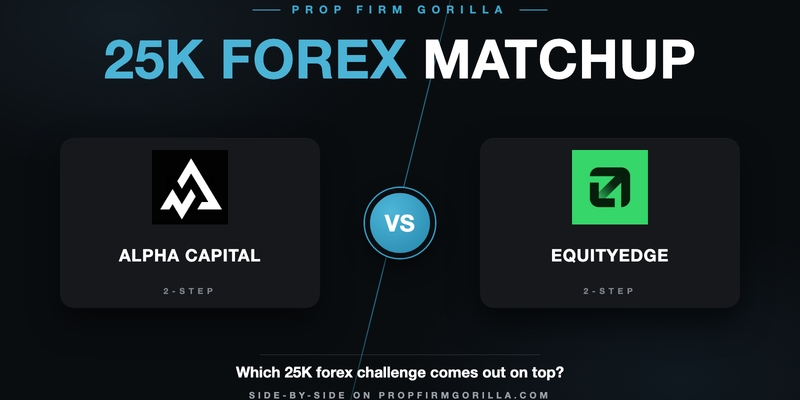 Alpha Capital 2 Step Alpha Pro 10% $25k vs EquityEdge 2 Step Flagship $25K: Full Rule-by-Rule Comparison